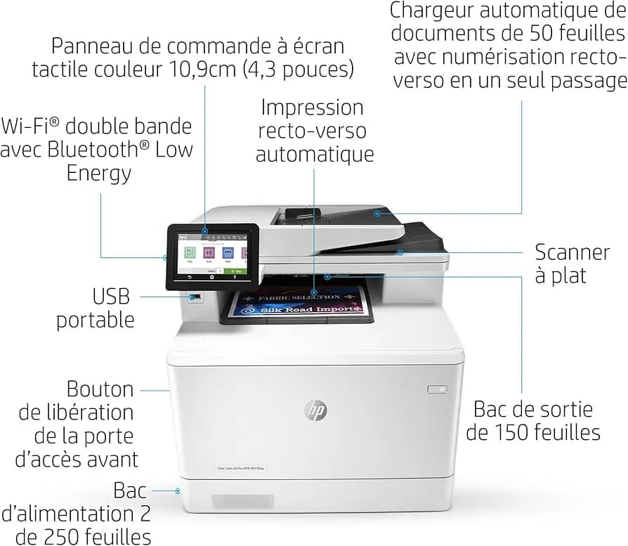 Imprimante laser HP Color LaserJet Pro Multifunction M479fdn