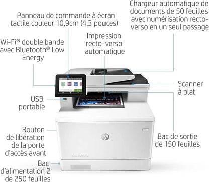Imprimante laser HP Color LaserJet Pro Multifunction M479fdn